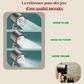 Pommeau de Douche Performance & Filtration