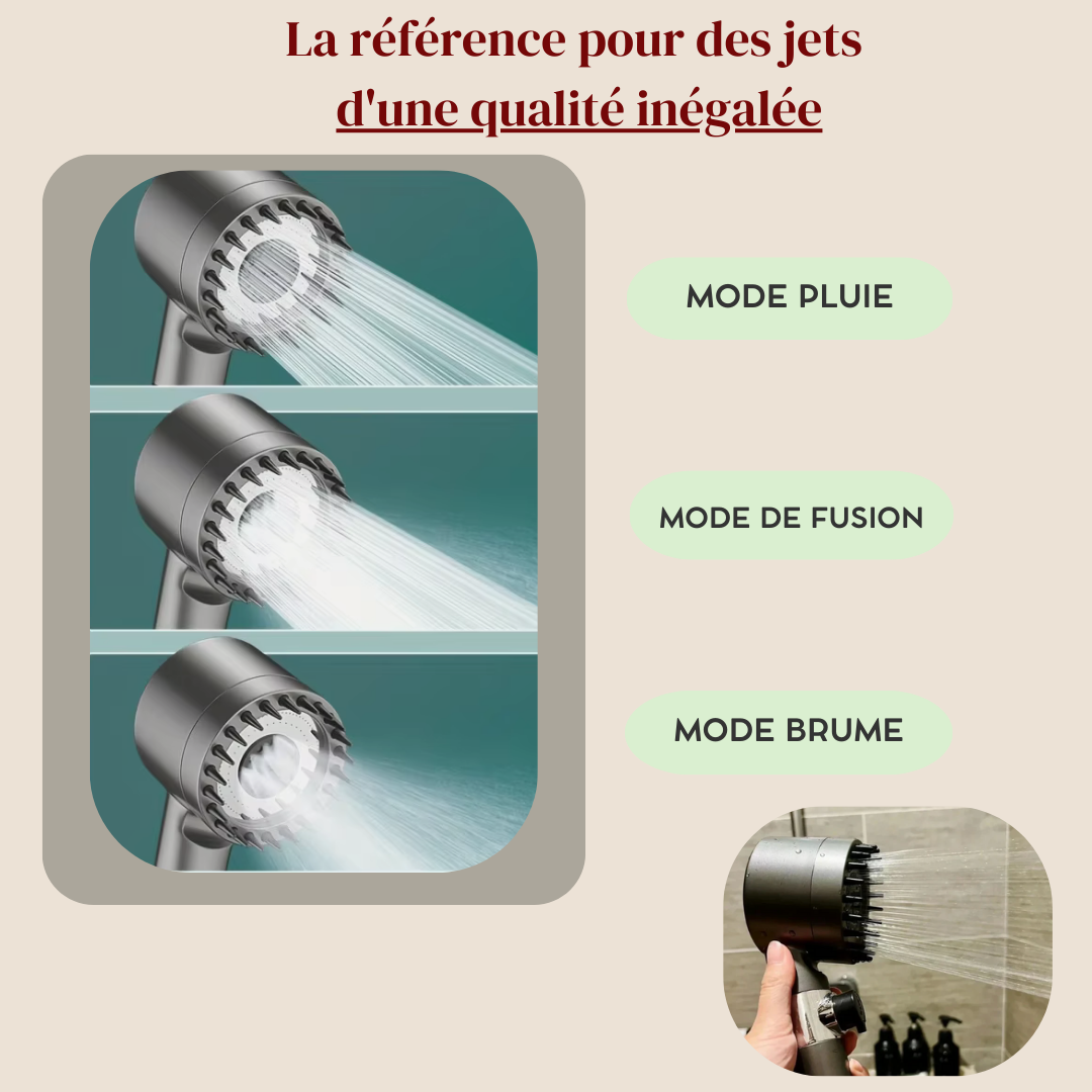 Pommeau de Douche Performance & Filtration